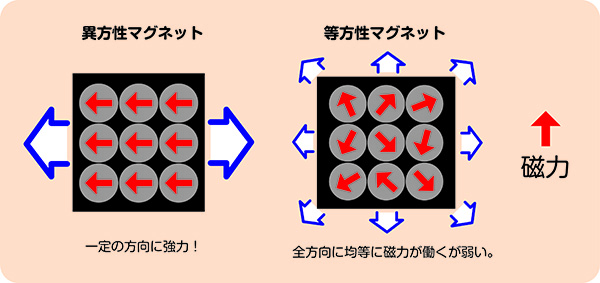 画像の説明