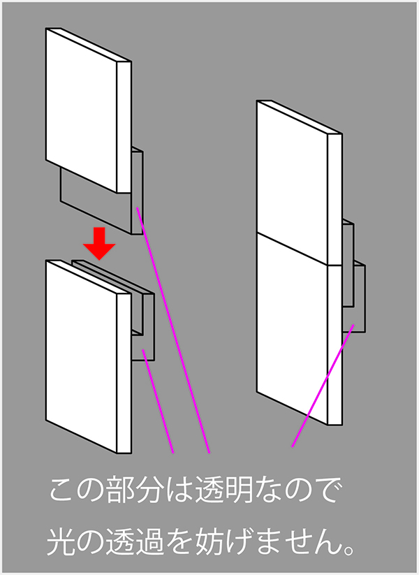 画像の説明